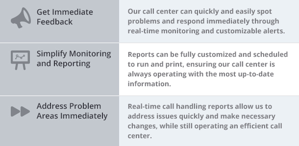 Crusecom Reporting